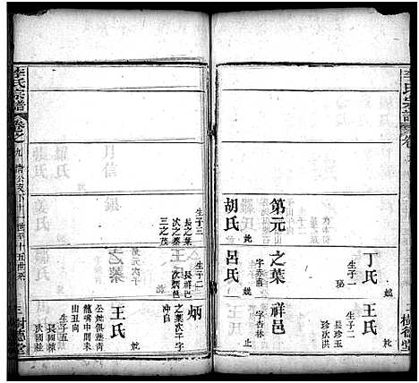 [李]李氏宗谱_10卷首1卷 (湖北) 李氏家谱_十二.pdf