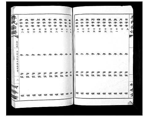 [李]李氏宗谱_10卷 (湖北) 李氏家谱_一.pdf