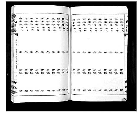 [李]李氏宗谱_10卷 (湖北) 李氏家谱_一.pdf