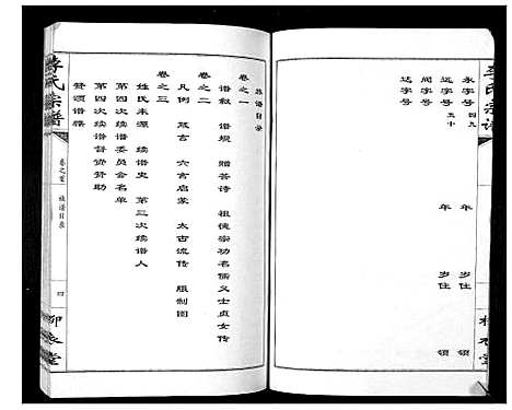 [李]李氏宗谱_10卷 (湖北) 李氏家谱_一.pdf