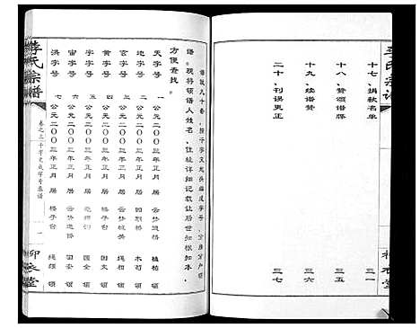 [李]李氏宗谱_10卷 (湖北) 李氏家谱_三.pdf