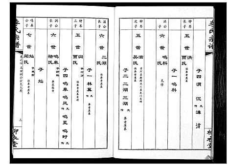 [李]李氏宗谱_10卷 (湖北) 李氏家谱_四.pdf