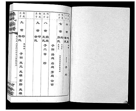 [李]李氏宗谱_10卷 (湖北) 李氏家谱_五.pdf