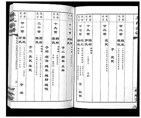 [李]李氏宗谱_10卷 (湖北) 李氏家谱_五.pdf