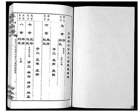 [李]李氏宗谱_10卷 (湖北) 李氏家谱_八.pdf