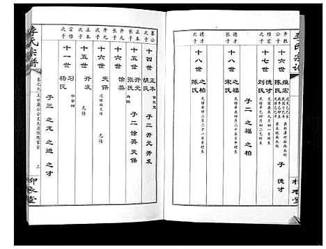 [李]李氏宗谱_10卷 (湖北) 李氏家谱_九.pdf