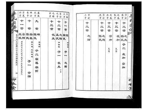 [李]李氏宗谱_10卷 (湖北) 李氏家谱_九.pdf