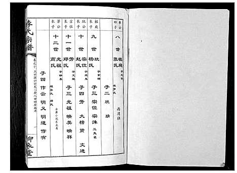 [李]李氏宗谱_10卷 (湖北) 李氏家谱_十.pdf