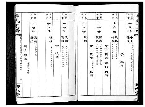 [李]李氏宗谱_10卷 (湖北) 李氏家谱_十.pdf