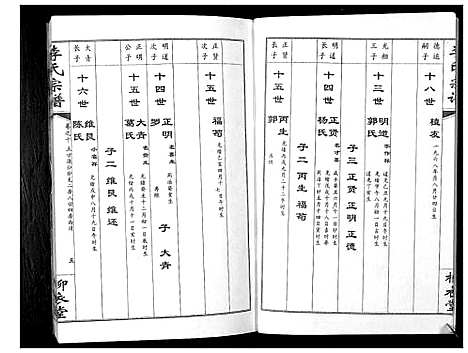 [李]李氏宗谱_10卷 (湖北) 李氏家谱_十.pdf