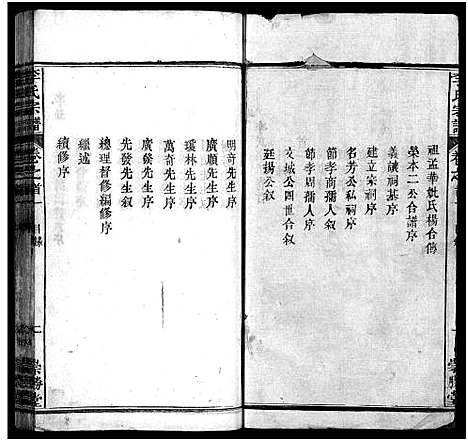 [李]李氏宗谱_12卷首2卷 (湖北) 李氏家谱_一.pdf