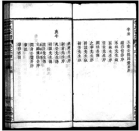 [李]李氏宗谱_12卷首2卷 (湖北) 李氏家谱_一.pdf