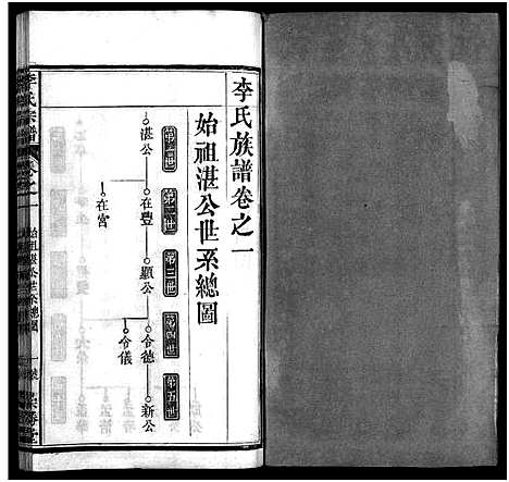 [李]李氏宗谱_12卷首2卷 (湖北) 李氏家谱_三.pdf