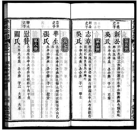 [李]李氏宗谱_12卷首2卷 (湖北) 李氏家谱_三.pdf