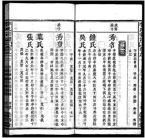 [李]李氏宗谱_12卷首2卷 (湖北) 李氏家谱_四.pdf