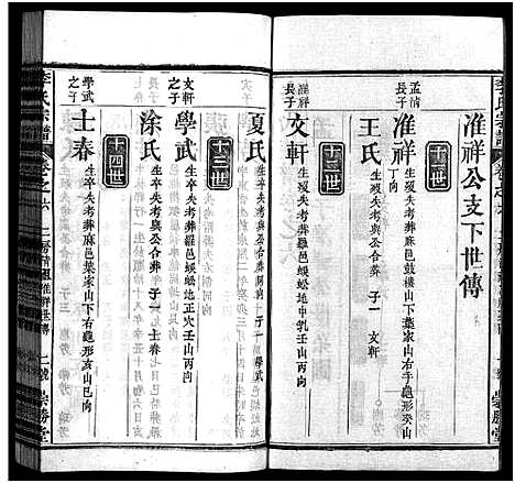 [李]李氏宗谱_12卷首2卷 (湖北) 李氏家谱_八.pdf