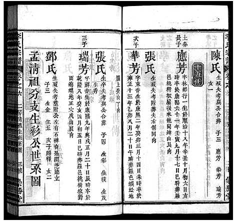 [李]李氏宗谱_12卷首2卷 (湖北) 李氏家谱_八.pdf