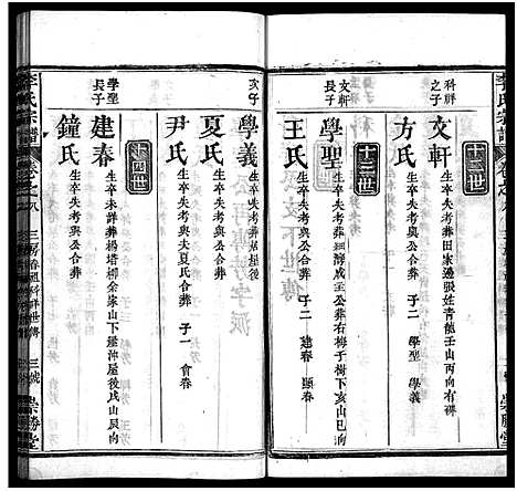 [李]李氏宗谱_12卷首2卷 (湖北) 李氏家谱_十.pdf