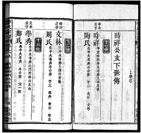 [李]李氏宗谱_12卷首2卷 (湖北) 李氏家谱_十一.pdf