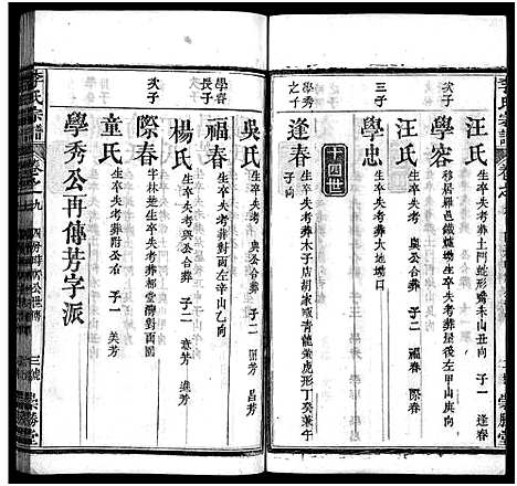 [李]李氏宗谱_12卷首2卷 (湖北) 李氏家谱_十一.pdf