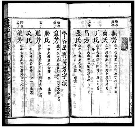 [李]李氏宗谱_12卷首2卷 (湖北) 李氏家谱_十一.pdf