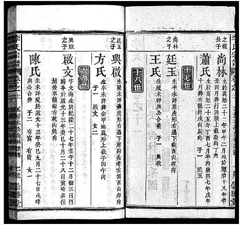 [李]李氏宗谱_12卷首2卷 (湖北) 李氏家谱_十三.pdf