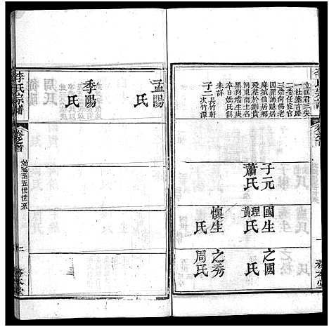 [李]李氏宗谱_19卷首3卷 (湖北) 李氏家谱_四.pdf