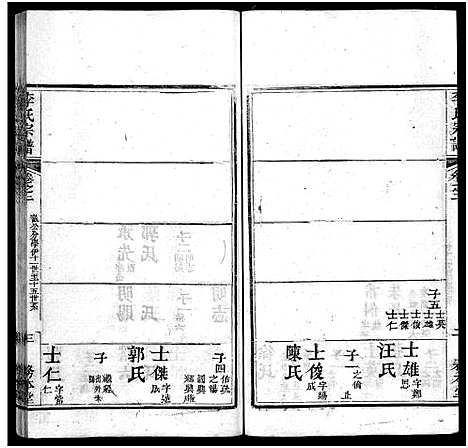 [李]李氏宗谱_19卷首3卷 (湖北) 李氏家谱_五.pdf