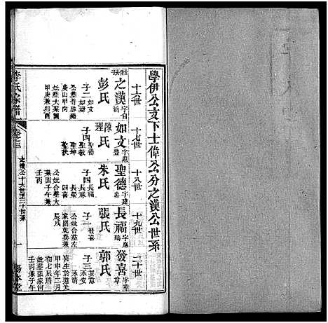 [李]李氏宗谱_19卷首3卷 (湖北) 李氏家谱_六.pdf