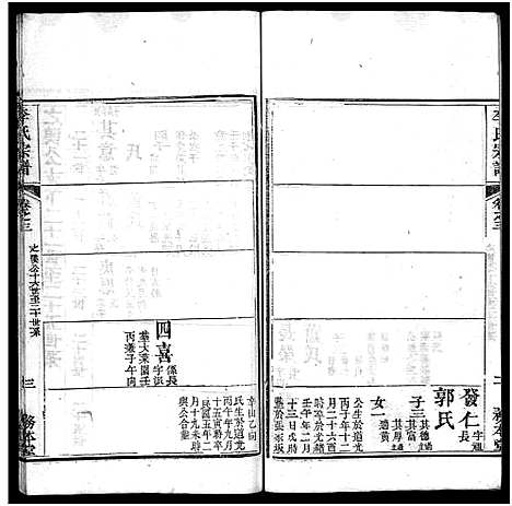 [李]李氏宗谱_19卷首3卷 (湖北) 李氏家谱_六.pdf