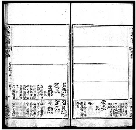 [李]李氏宗谱_19卷首3卷 (湖北) 李氏家谱_七.pdf