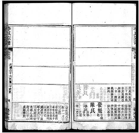 [李]李氏宗谱_19卷首3卷 (湖北) 李氏家谱_七.pdf