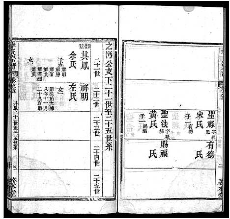 [李]李氏宗谱_19卷首3卷 (湖北) 李氏家谱_八.pdf