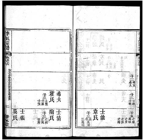 [李]李氏宗谱_19卷首3卷 (湖北) 李氏家谱_九.pdf