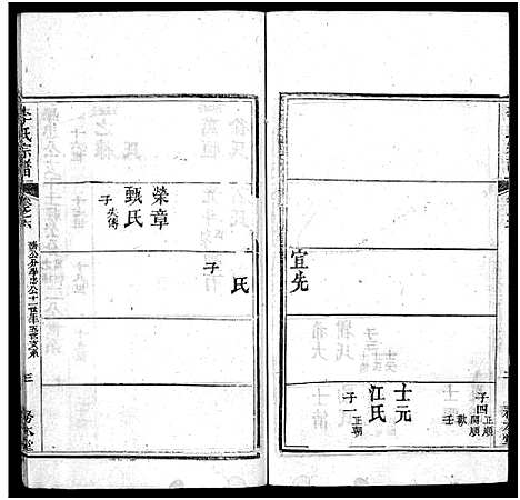 [李]李氏宗谱_19卷首3卷 (湖北) 李氏家谱_九.pdf