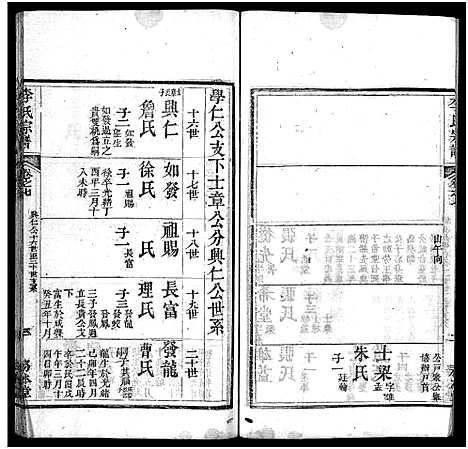 [李]李氏宗谱_19卷首3卷 (湖北) 李氏家谱_十.pdf