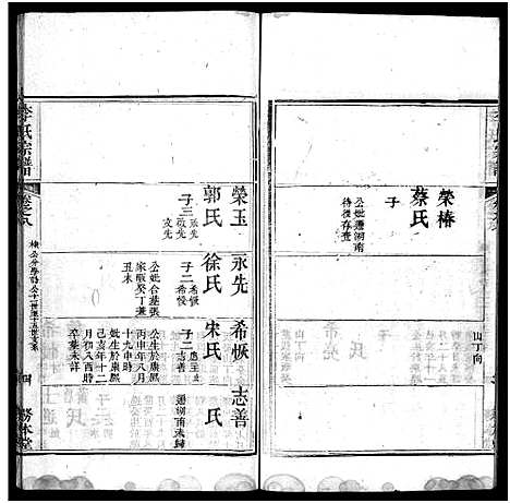 [李]李氏宗谱_19卷首3卷 (湖北) 李氏家谱_十一.pdf