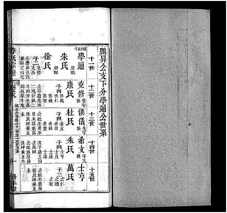 [李]李氏宗谱_19卷首3卷 (湖北) 李氏家谱_十二.pdf