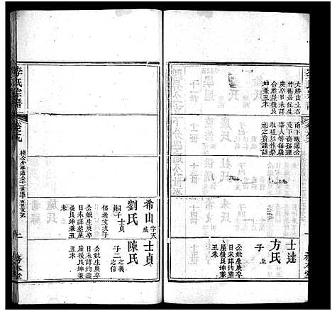 [李]李氏宗谱_19卷首3卷 (湖北) 李氏家谱_十二.pdf