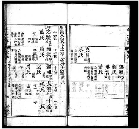 [李]李氏宗谱_19卷首3卷 (湖北) 李氏家谱_十二.pdf