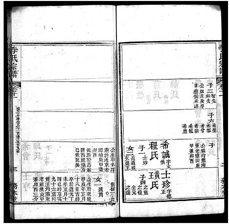 [李]李氏宗谱_19卷首3卷 (湖北) 李氏家谱_十四.pdf