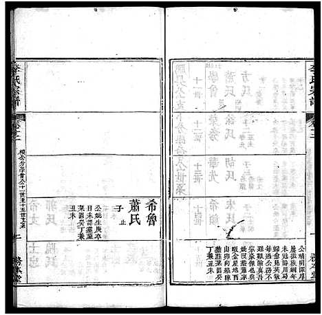 [李]李氏宗谱_19卷首3卷 (湖北) 李氏家谱_十五.pdf