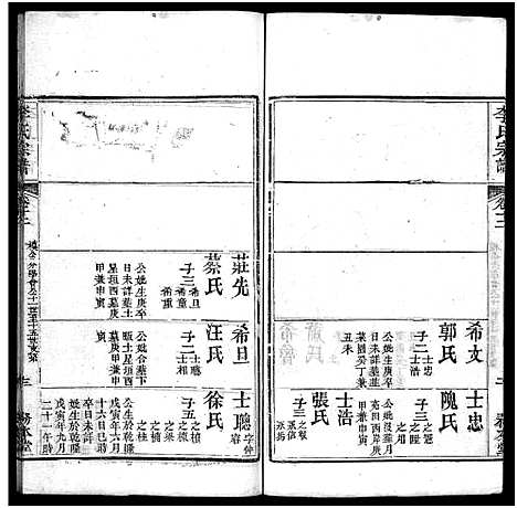 [李]李氏宗谱_19卷首3卷 (湖北) 李氏家谱_十五.pdf