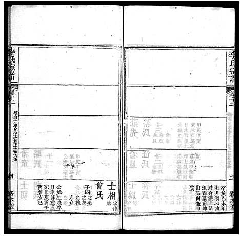 [李]李氏宗谱_19卷首3卷 (湖北) 李氏家谱_十五.pdf