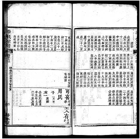 [李]李氏宗谱_19卷首3卷 (湖北) 李氏家谱_十六.pdf