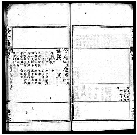 [李]李氏宗谱_19卷首3卷 (湖北) 李氏家谱_十六.pdf