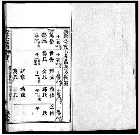 [李]李氏宗谱_19卷首3卷 (湖北) 李氏家谱_十九.pdf