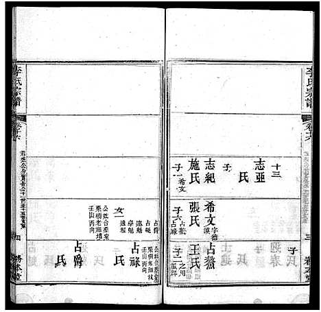 [李]李氏宗谱_19卷首3卷 (湖北) 李氏家谱_十九.pdf