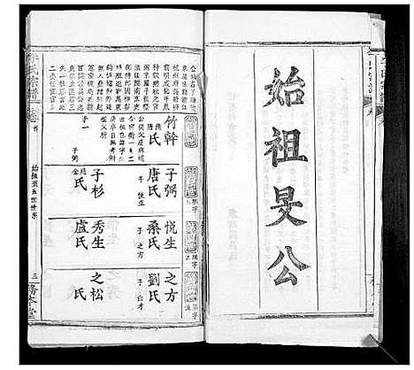 [李]李氏宗谱_24卷首2卷 (湖北) 李氏家谱_二.pdf