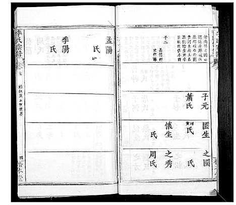 [李]李氏宗谱_24卷首2卷 (湖北) 李氏家谱_二.pdf